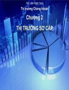 Slide thị trường chứng khoán