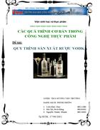 Công nghệ sản xuất rượu Vodka