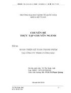 Hoàn thiện kế toán thành phẩm tại Công ty TNHH Cường Hậu ko lý luận