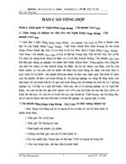 Ngân hàng công thương Chi nhánh Gia Lâm