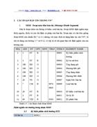 Các đoạn bản tin trong vn7