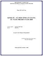 Kinh tế xã hội tỉnh An Giang từ năm 1986 đến năm 2005