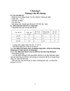 Thiết kế cửa lò bằng xuyên vỉa vận chuyển thông gió đẩy