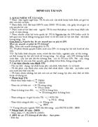 Định giá tài sản