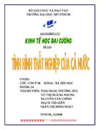 Tình hinh hình thất nghiệp của các nước