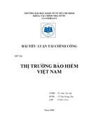 Thị trường bảo hiểm việt nam