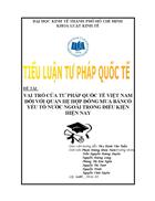 Vai trò của tư pháp quốc tế việt nam đối với quan hệ hợp đồng mua báncó yếu tố nước ngoài trong điều kiện hiện nay