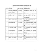 Chế độ trả lương trả thưởng