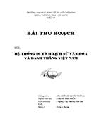 Hệ thống di tích lịch sử văn hóa và danh thắng VIỆT NAM