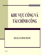 Tài chính công