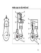 TQ cơ cấu phối khí