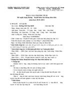 Báo cátícho thành