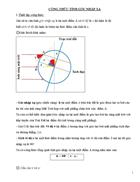 Công thức tính góc nhập xạ