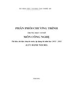 Phân phối chương trình môn Công nghệ