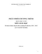 Phân phối chương trình môn Sinh học