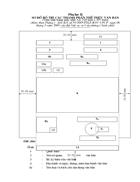 Phụ lục 3 Thông tư 55