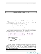 Sử dụng PLC S7 200