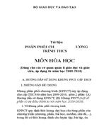 Phân phối chương trình Hóa 8 9