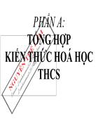 Tổng hợp kiến thưc và 34 chuyên đề BDHSG P1