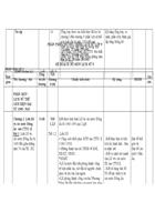 Kehoach bomon su L9HKI