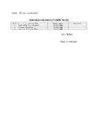 Danh sách HSG Xuân Hồng C