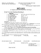 Nhạp sách vào TVTH