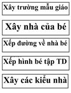 Khung tên 1 số công trình XD Lá