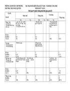 Ma tranđe thi đau nam