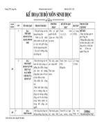 Cấm trẻ em dưới 18 tuổi