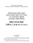 Chuẩn KTKN môn Sinh học lớp 9