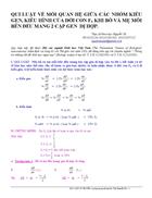 Qui luật về mối quan hệ giữa các nhóm kiểu gen kiểu hình của đời con f1 khi bố và mẹ mỗi bên đều mang 2 cặp gen dị hợp