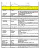 Từ điển kinh tế