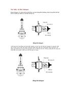 Tìm hiểu về đèn halogen