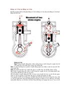 Động cơ 2 kỳ và động cơ 4 kỳ