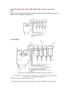 Hệ thống nhiên liệu Diesel điều khiển điện tử dùng ống phân phối