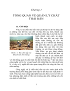 Quản lý chất thải rắn