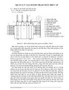 Quản lý vận hành máy biến áp