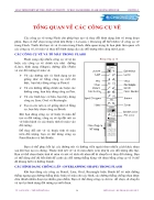 Tổng quan về các công cụ vẽ