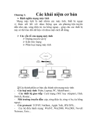 Các khái niệm cơ bản về mạng