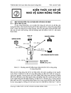 Kiến thức cơ sở về nhà vệ sinh nông thôn