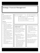 Acca test book Strategic Financial Management