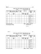 DANH SÁCH TRÍCH NGANG BAN CHẤP HÀNH CĐCS Trường Nhiệm kỳ 2002 2005