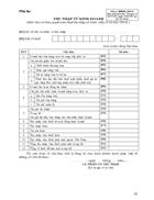 Thu nhập từ kinh doanh