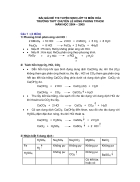 Bài giải đề thi tuyển sinh lớp 10 môn hóa trường thpt chuyên lê hồng phong tphcm năm học 2004 2005