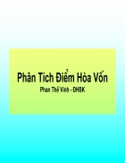 Phân tích điểm hòa vốn