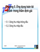 Ứng dụng toán tài chính trong thẩm định giá