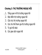 Thị trường ngoại hối