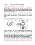 Máy thể tích bơm piston