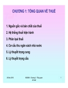 Tổng quan về thuế 1