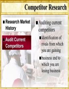 Competitor Research